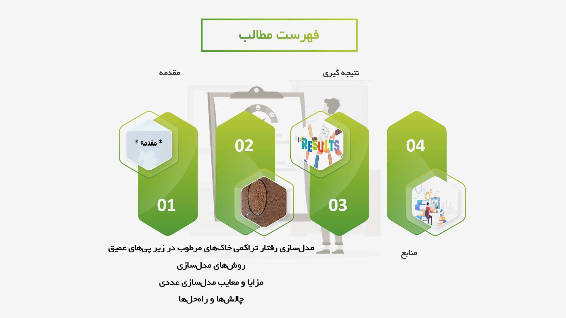 پاورپوینت در مورد مدل‌سازی رفتار تراکمی خاک‌های مرطوب در زیر پی‌های عمیق